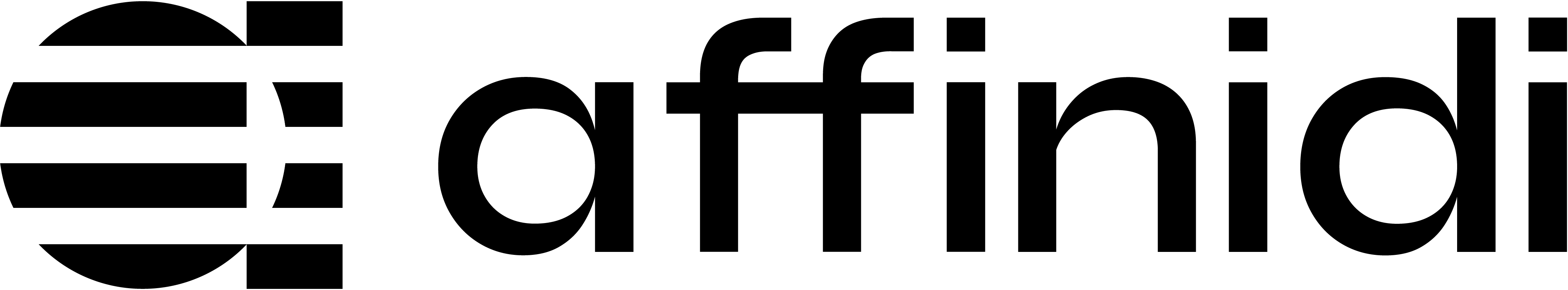 affinidy
