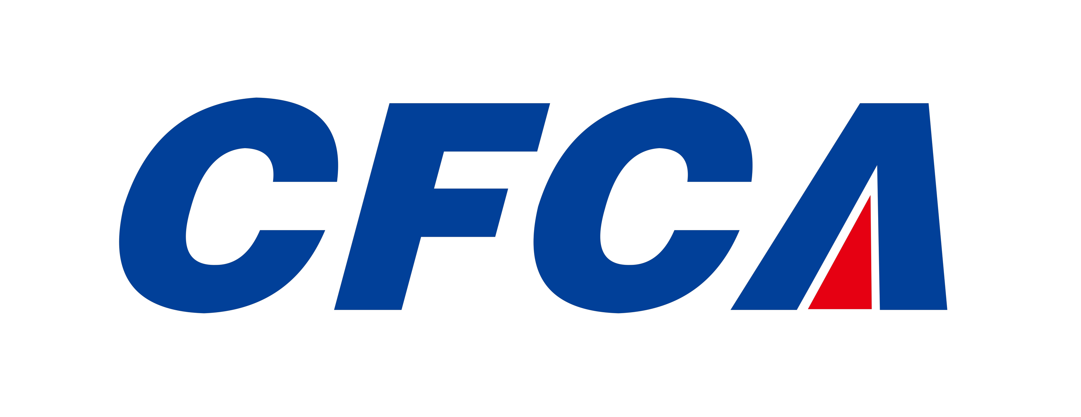 CFCA