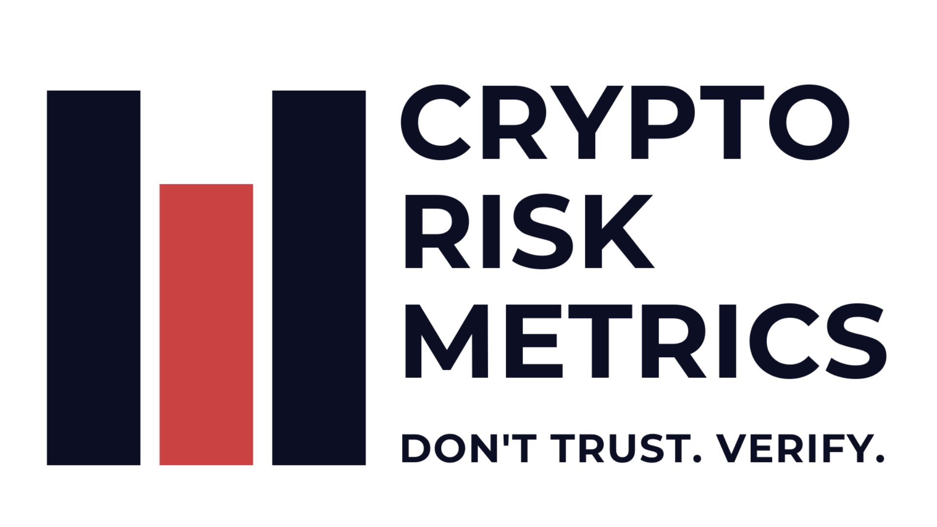  Crypto Risk Metrics