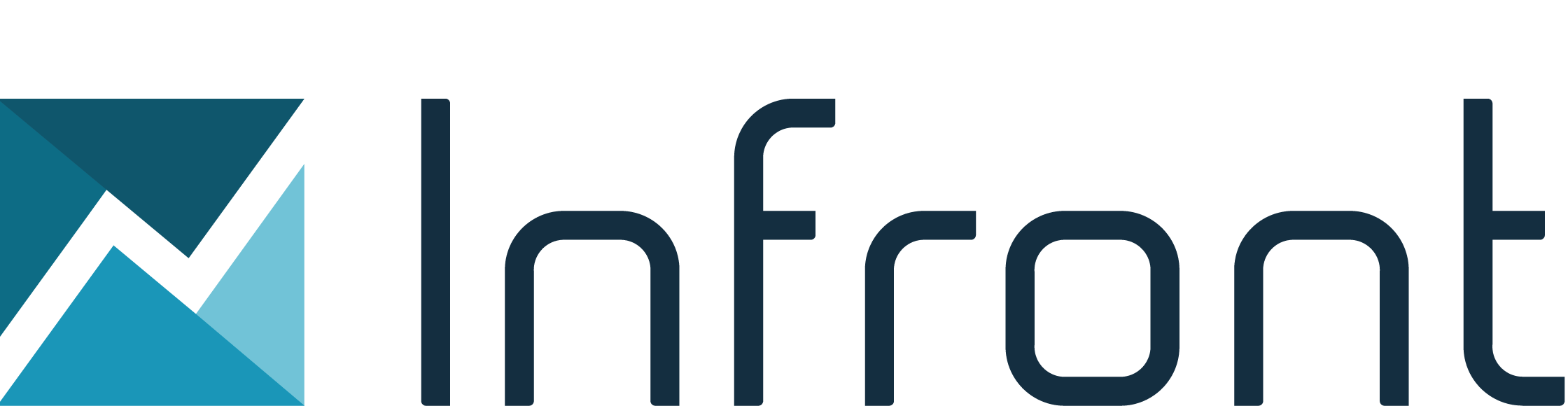 Infront Financial Technology GmbH